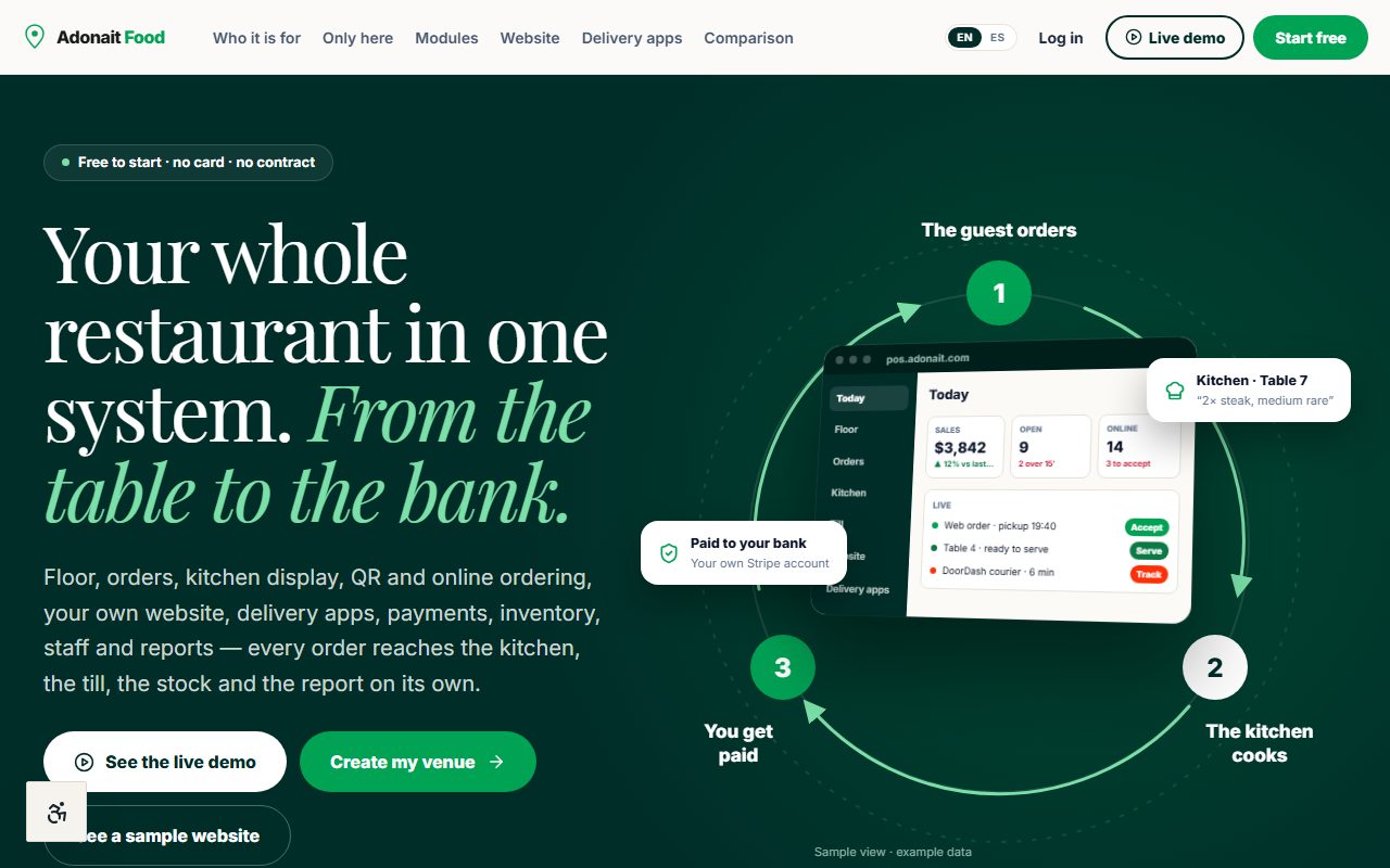 Adonait Food — screenshot